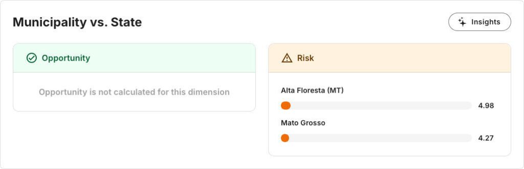 imagens usecase1 en 17