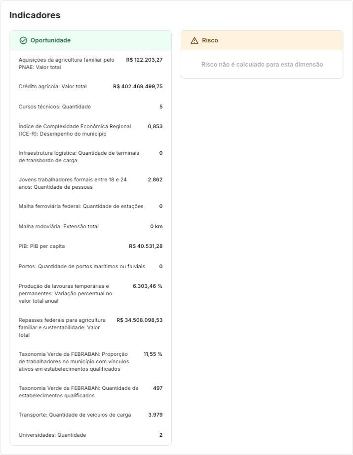 imagens usecase1 en 10