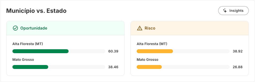 imagens usecase1 en 11