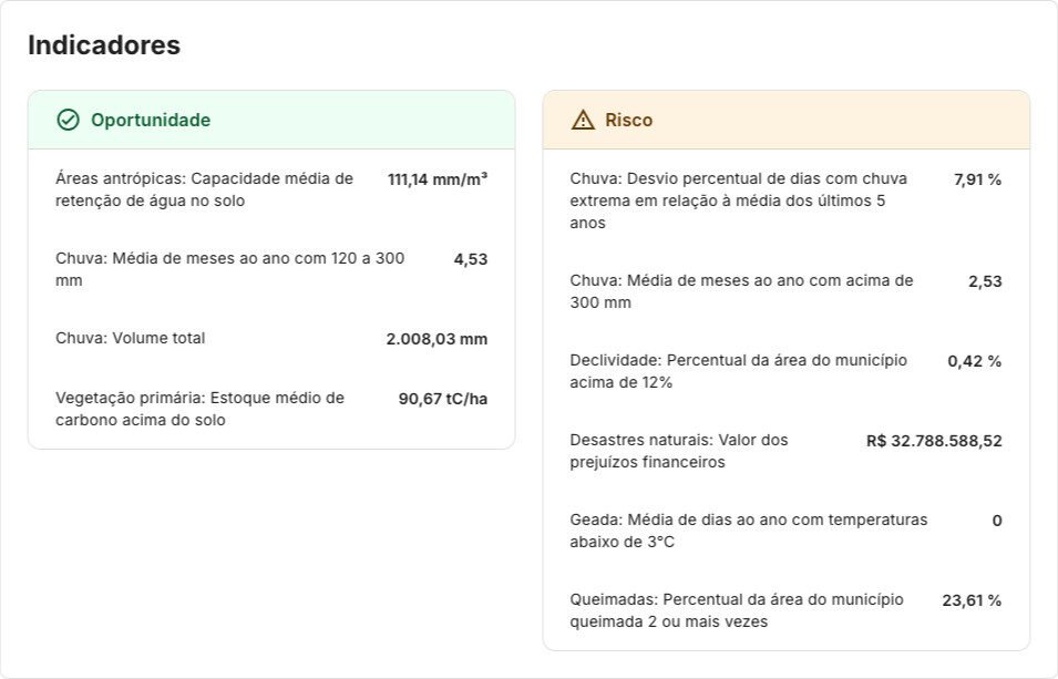 imagens usecase1 en 12