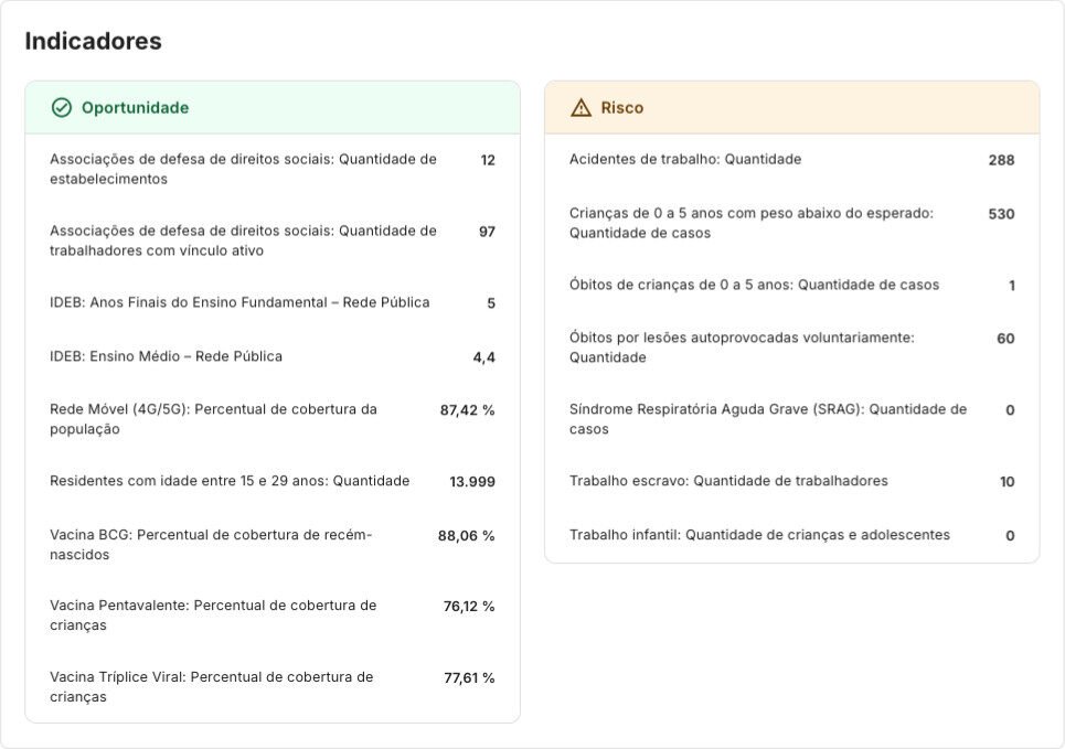imagens usecase1 en 14