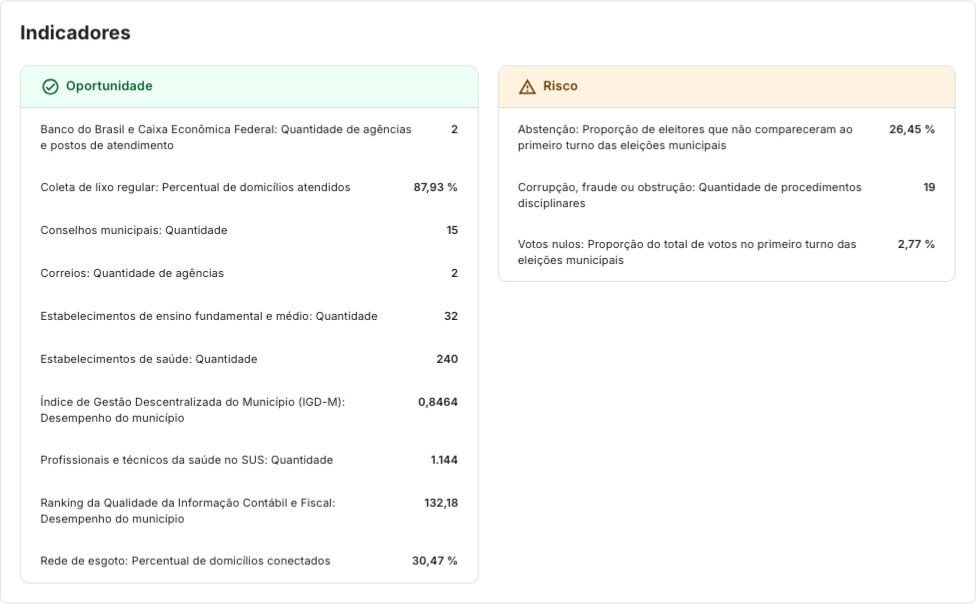 imagens usecase1 en 16