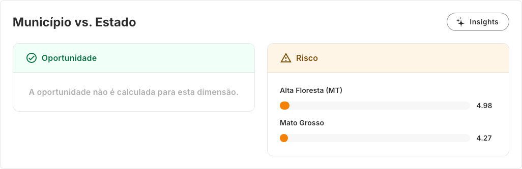 imagens usecase1 en 17