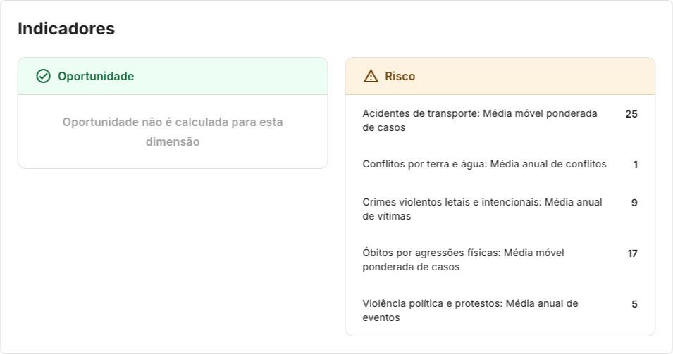imagens usecase1 en 18