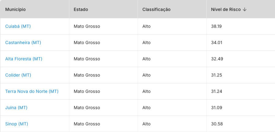 imagens usecase1 en 5