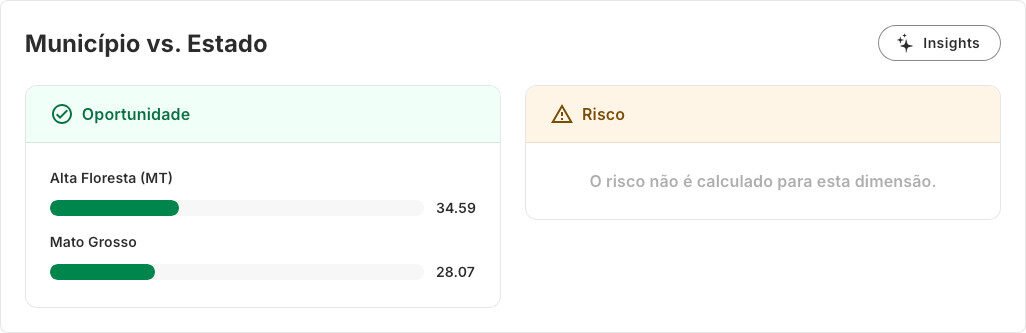 imagens usecase1 en 9