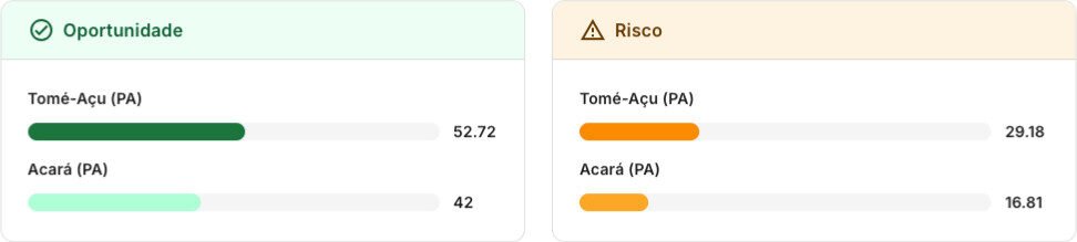 imagens usecase2 en 3