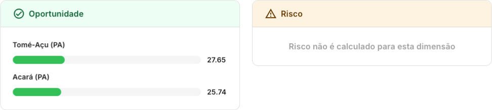 imagens usecase2 en 5
