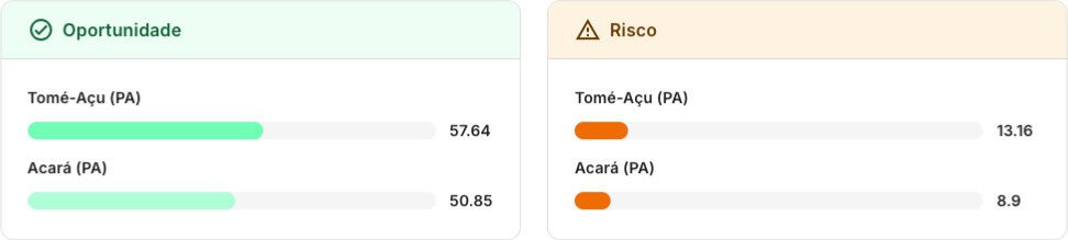 imagens usecase2 en 6