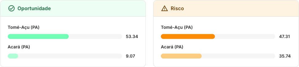 imagens usecase2 en 7