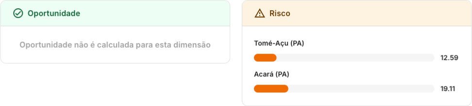 imagens usecase2 en 8